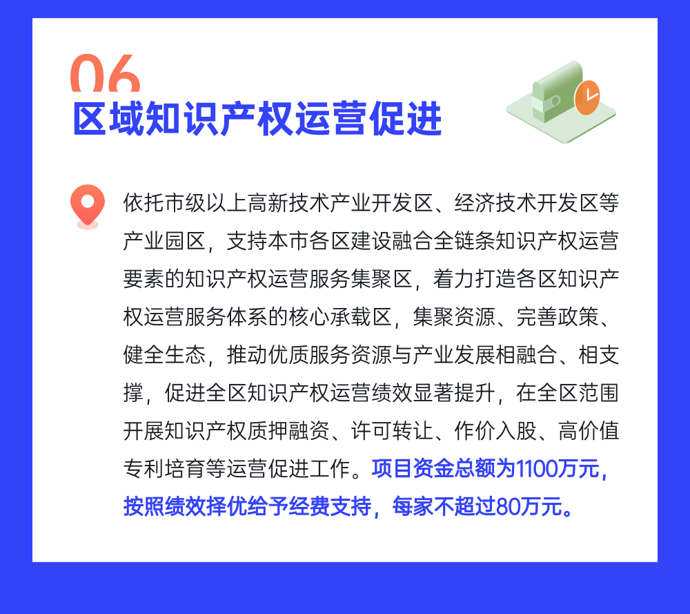 重磅！上海颁布知识产权专项建设资金扶持细则 速来了解