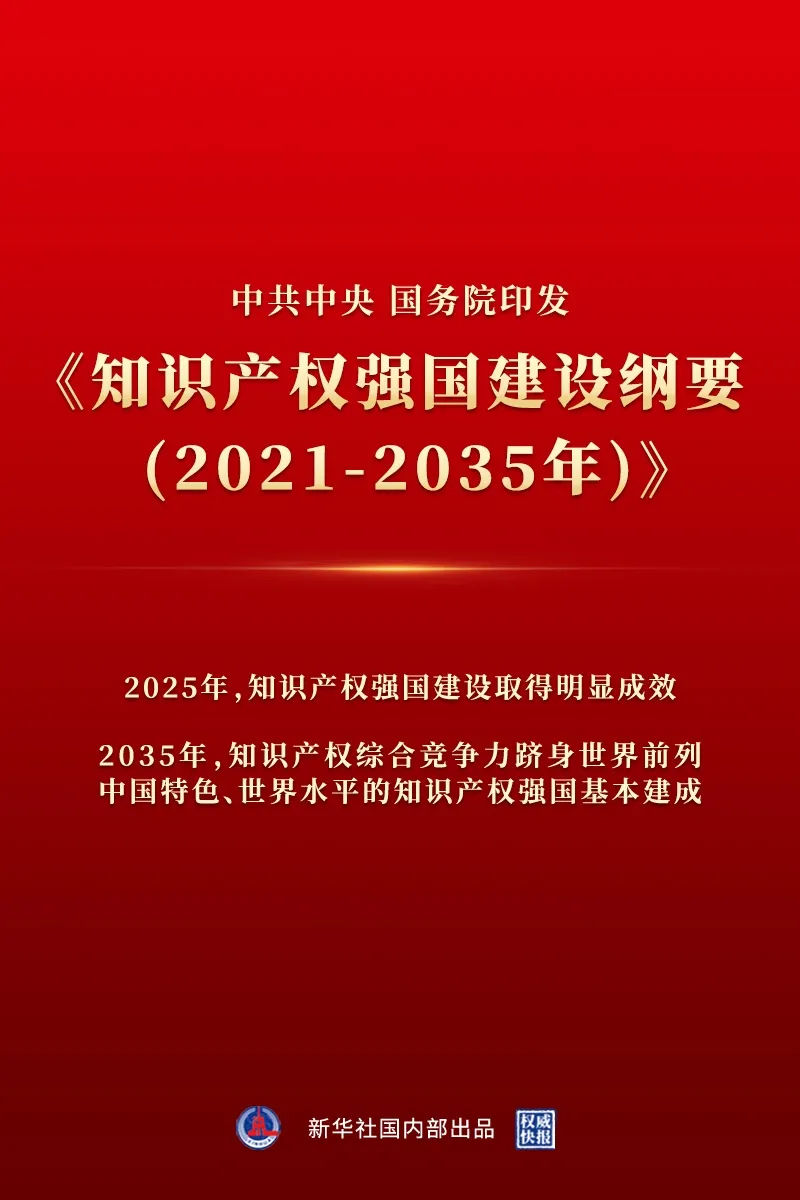 重磅 | 中共中央 国务院印发《知识产权强国建设纲要（2021－2035年）》